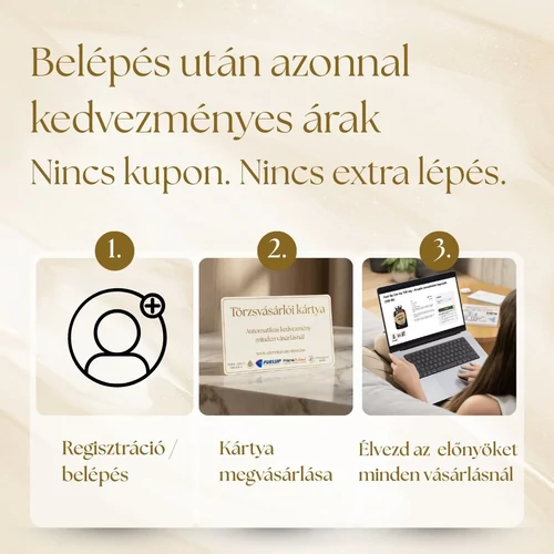 Törzsvásárlói kártya aktiválása