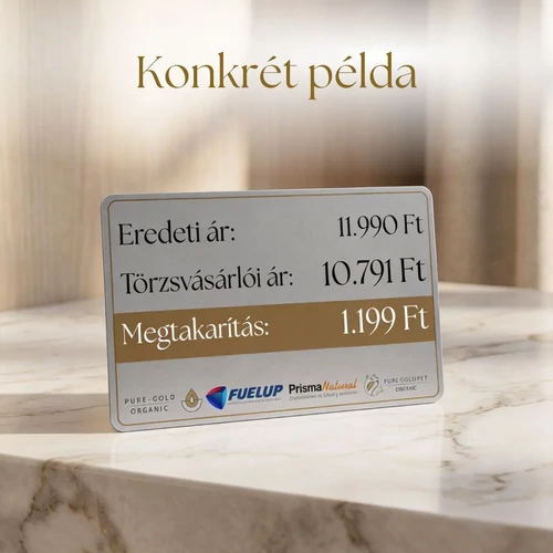 Konkrét példa